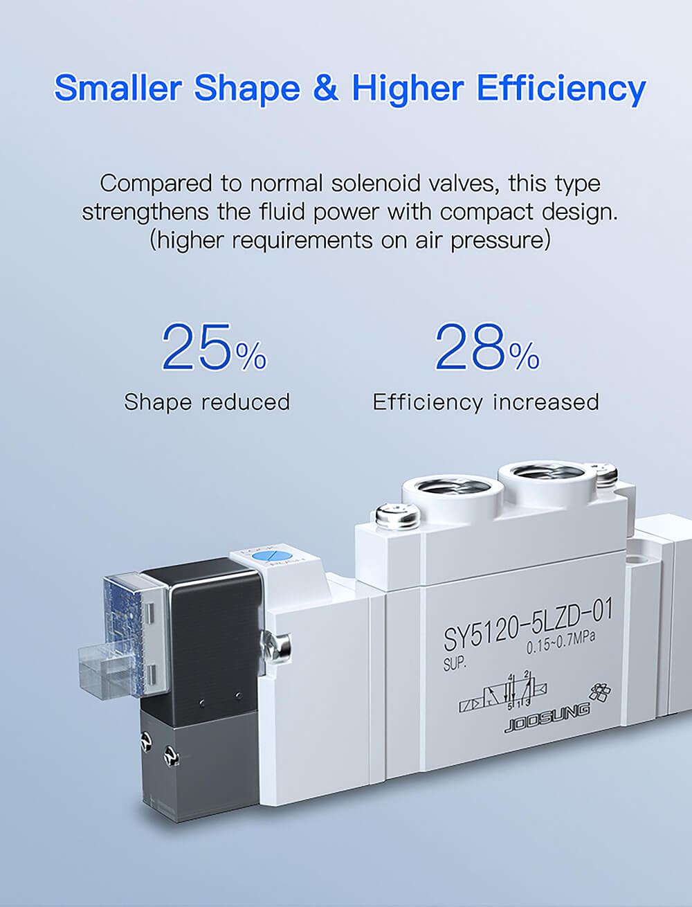 electric pneumatic pulse solenoid valve2 electric pneumatic pulse solenoid valve2
